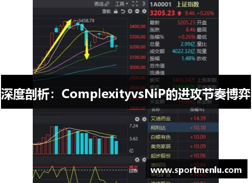 深度剖析：ComplexityvsNiP的进攻节奏博弈